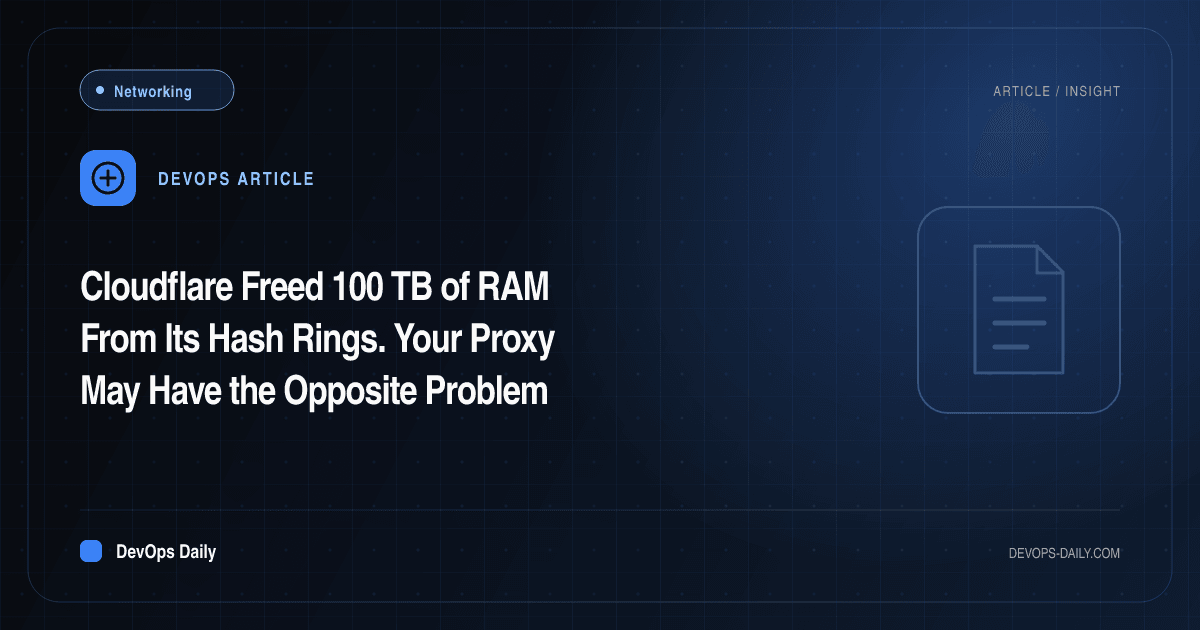 Cloudflare Freed 100 TB of RAM From Its Hash Rings. Your Proxy May Have the Opposite Problem